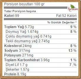 besin değerleri